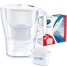 Dzbanek filtrujący Brita Aluna White 2,4 L + 2 filtry