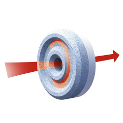 Pochłaniacz Ceresit Aero 360 (4+1 + 2 neutral) Pochłaniacz Ceresit Aero 360 (4+1 + 2 neutral)