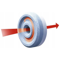 2x Pochłaniacz do wilgoci CERESIT AERO 360 x2