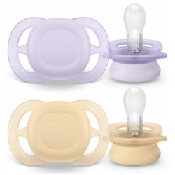 Smoczki PHILIPS AVENT SCF075/01