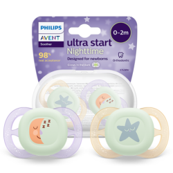 Smoczki PHILIPS AVENT SCF075/07