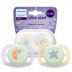 Smoczki PHILIPS AVENT SCF075/07