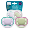 Smoczki PHILIPS AVENT SCF085/24