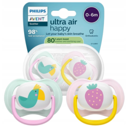 Smoczki PHILIPS AVENT SCF080/24