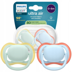 Smoczki PHILIPS AVENT SCF087/01