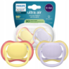 Smoczki PHILIPS AVENT SCF087/03