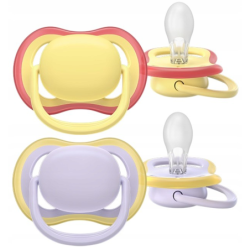 Smoczki PHILIPS AVENT SCF087/03