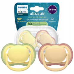Smoczki PHILIPS AVENT SCF087/07