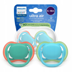 Smoczki PHILIPS AVENT SCF087/10