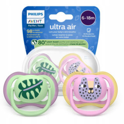 Smoczki PHILIPS AVENT SCF087/13