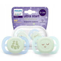 Smoczki PHILIPS AVENT SCF075/08