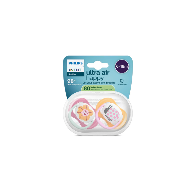Smoczki PHILIPS AVENT SCF080/27 SOOTHER AIR